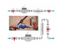 Hydronic Watervitalisator voor huis, tuin of bedrijf